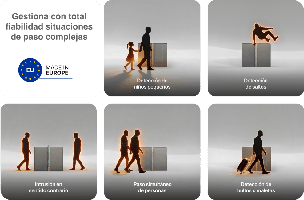 nuo-speedgate-torno-situaciones-de-paso-complejas